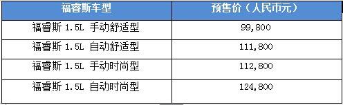 4S店促销 365体育在线网址 www.lanfengjs.com