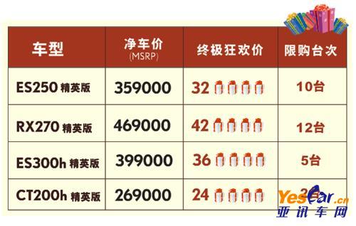 4S店促销 365体育在线网址 www.lanfengjs.com