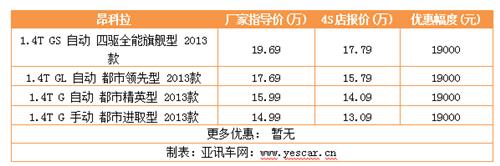 各地行情 365体育在线网址 www.lanfengjs.com