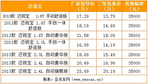 各地行情 365体育在线网址 www.lanfengjs.com