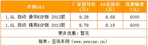 各地行情 365体育在线网址 www.lanfengjs.com