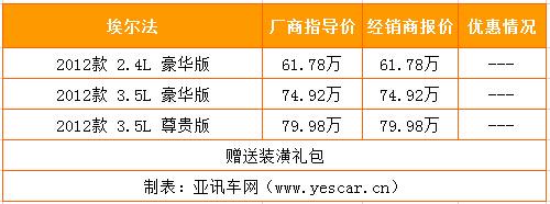 各地行情 365体育在线网址 www.lanfengjs.com